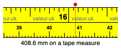 408.6 millimeters on a tape measure