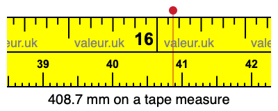 408.7 millimeters on a tape measure