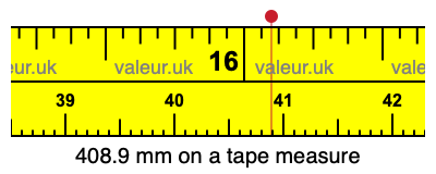 408.9 millimeters on a tape measure