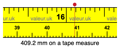 409.2 millimeters on a tape measure