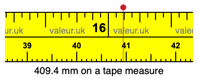 409.4 millimeters on a tape measure