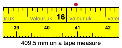409.5 millimeters on a tape measure