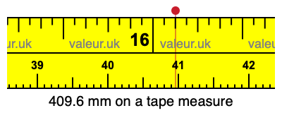 409.6 millimeters on a tape measure