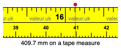 409.7 millimeters on a tape measure