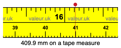 409.9 mm on a tape measure 409.9 millimeters on a tape measure