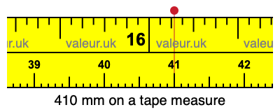 410 mm on a tape measure 410 millimeters on a tape measure