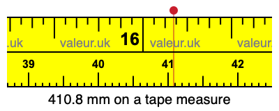 410.8 mm on a tape measure 410.8 millimeters on a tape measure