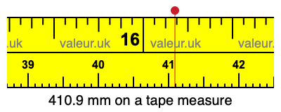 410.9 mm on a tape measure 410.9 millimeters on a tape measure