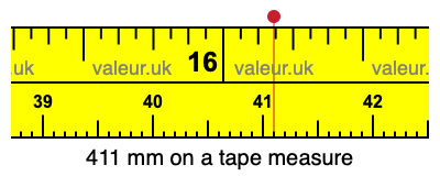 411 mm on a tape measure 411 millimeters on a tape measure