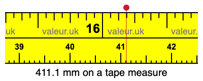 411.1 mm on a tape measure 411.1 millimeters on a tape measure