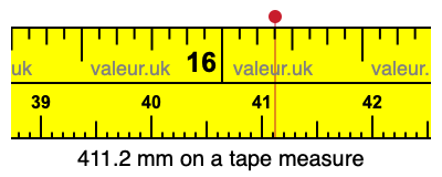 411.2 mm on a tape measure 411.2 millimeters on a tape measure