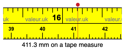 411.3 mm on a tape measure 411.3 millimeters on a tape measure
