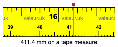 411.4 mm on a tape measure 411.4 millimeters on a tape measure