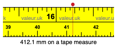 412.1 mm on a tape measure 412.1 millimeters on a tape measure