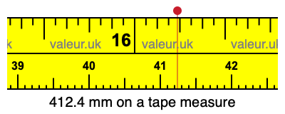 412.4 mm on a tape measure 412.4 millimeters on a tape measure
