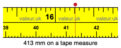 413 mm on a tape measure 413 millimeters on a tape measure