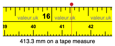 413.3 mm on a tape measure 413.3 millimeters on a tape measure