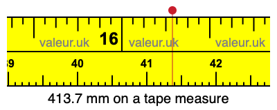 413.7 mm on a tape measure 413.7 millimeters on a tape measure