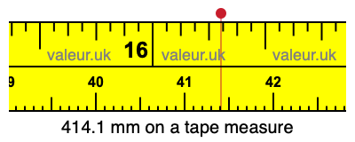 414.1 mm on a tape measure 414.1 millimeters on a tape measure