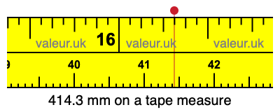 414.3 millimeters on a tape measure