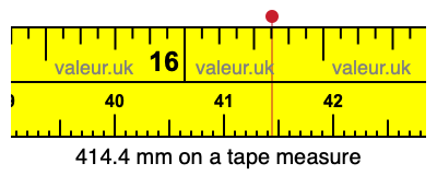 414.4 mm on a tape measure 414.4 millimeters on a tape measure
