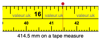 414.5 millimeters on a tape measure