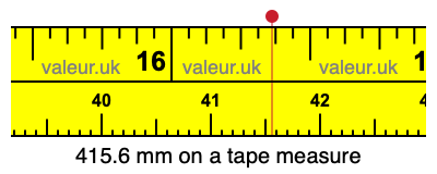 415.6 mm on a tape measure 415.6 millimeters on a tape measure