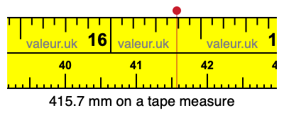 415.7 mm on a tape measure 415.7 millimeters on a tape measure