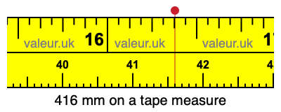 416 mm on a tape measure 416 millimeters on a tape measure