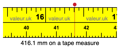 416.1 millimeters on a tape measure