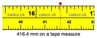 416.4 mm on a tape measure 416.4 millimeters on a tape measure