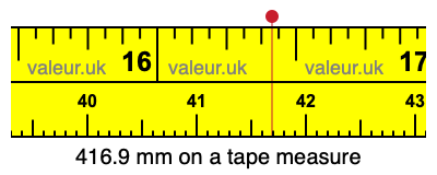 416.9 millimeters on a tape measure