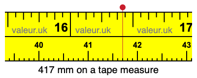 417 millimeters on a tape measure