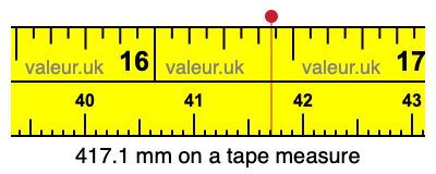 417.1 mm on a tape measure 417.1 millimeters on a tape measure