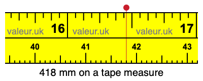 418 mm on a tape measure 418 millimeters on a tape measure