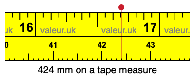 424 millimeters on a tape measure