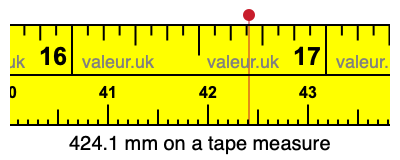 424.1 millimeters on a tape measure