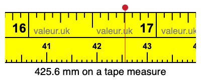 425.6 millimeters on a tape measure