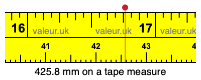 425.8 millimeters on a tape measure