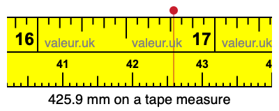 425.9 millimeters on a tape measure