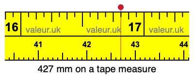 427 millimeters on a tape measure