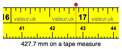 427.7 millimeters on a tape measure