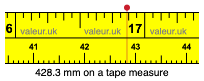 428.3 millimeters on a tape measure