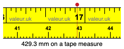 429.3 millimeters on a tape measure