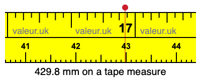 429.8 millimeters on a tape measure