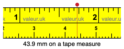 43.9 mm on a tape measure 43.9 millimeters on a tape measure