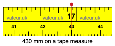 430 millimeters on a tape measure