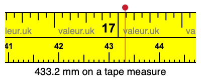 433.2 millimeters on a tape measure