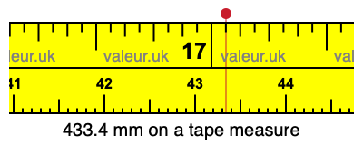 433.4 mm on a tape measure 433.4 millimeters on a tape measure