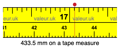 433.5 mm on a tape measure 433.5 millimeters on a tape measure